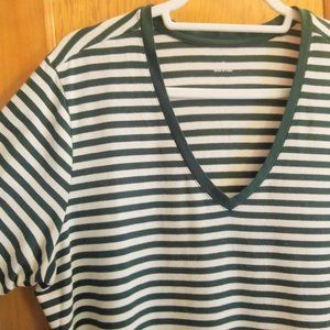 Universal Standard V Rex